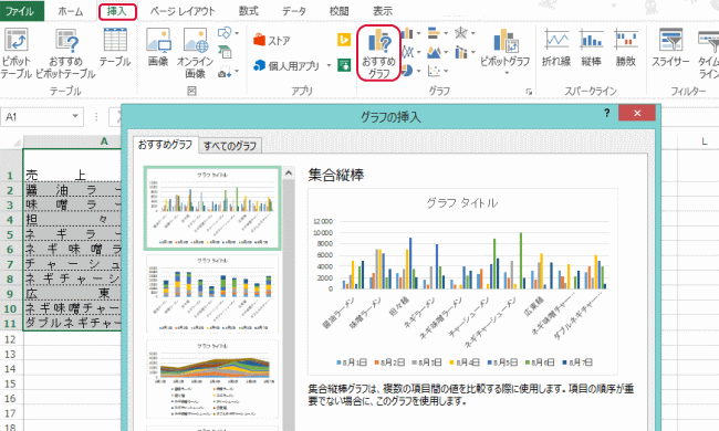 複数のセルを選択してグラフ作成する 初心者のためのexcel13の使い方入門講座